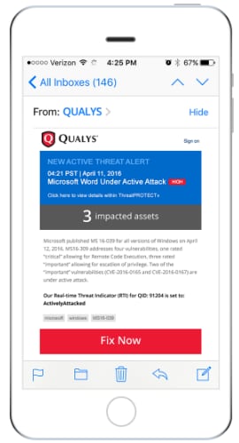 Qualys Respond