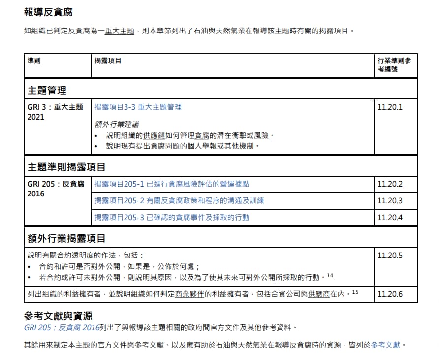 GRI索引範例重大主題揭露項目對應一覽表