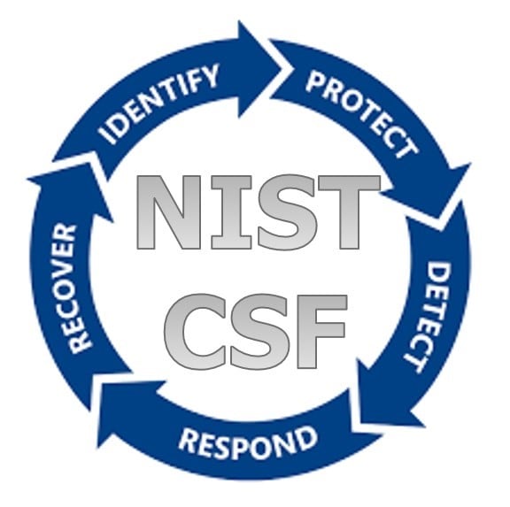 NIST