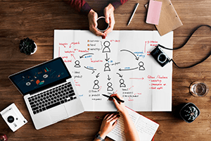 ISO 14001 Requirements and Management Systems Auditing