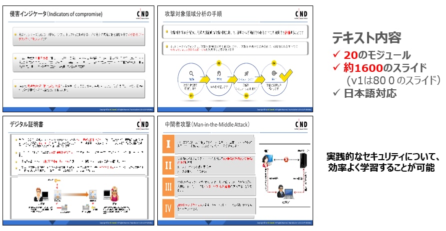 CND_v2_Text-Image-and-number-of-slides.png