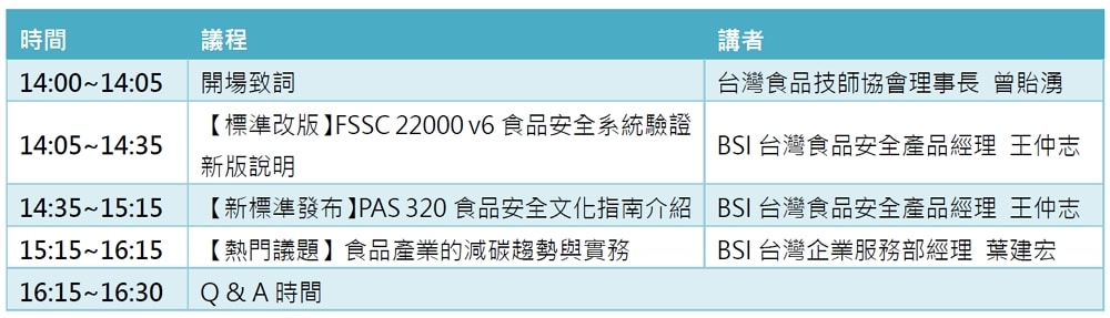 BSI食品安全與永續未來研討會議程